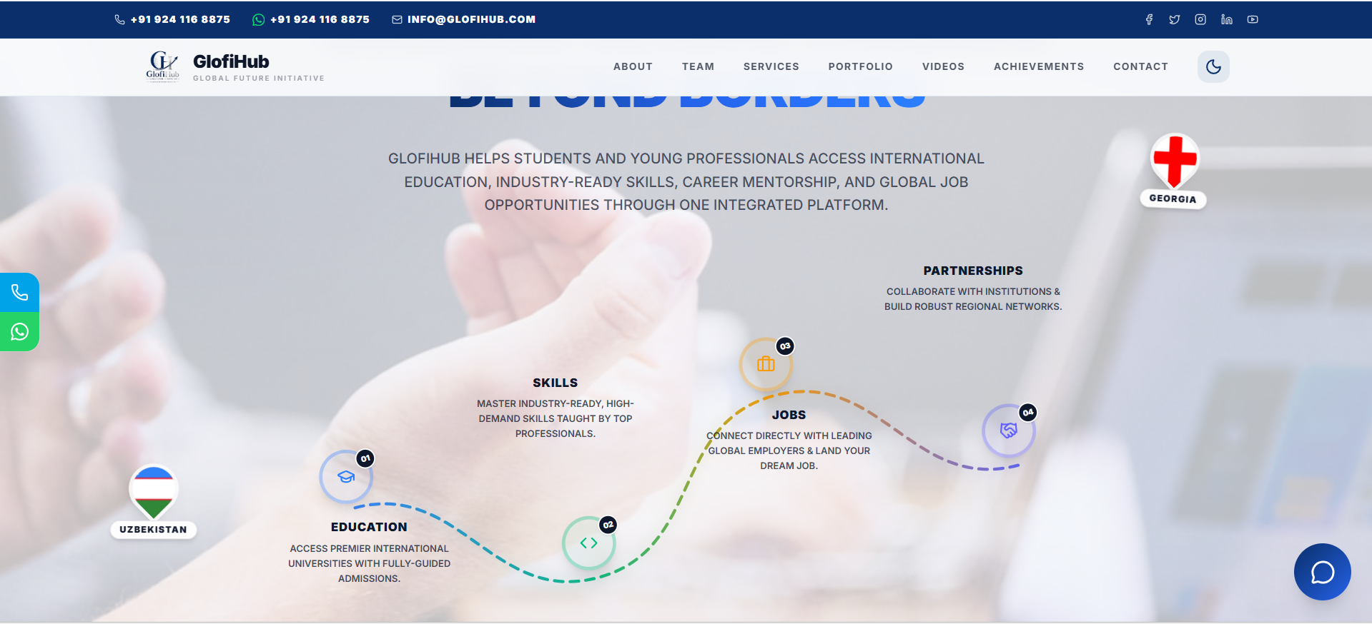 Glofihub Platform